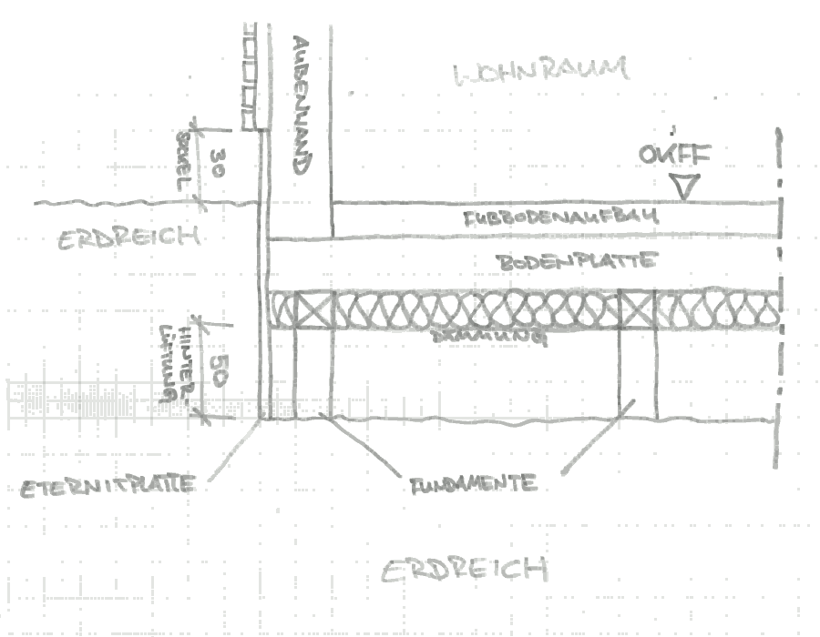 Bodenplatte-Unterlueftung-Erdreich Detailentwicklung